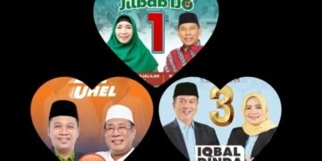 Nomor Pencoblosan Ditetapkan, Tiga Paslon Siap Tempur