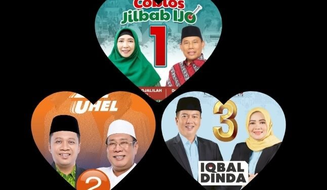 Nomor Pencoblosan Ditetapkan, Tiga Paslon Siap Tempur