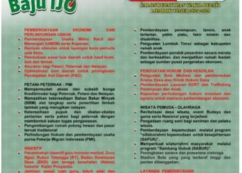 Sosialisasi Visi Misi Calon Bupai dan Wakil Bupati Kabupaten Lombok Timur H.M. Syamsul Lutfi – H. Abdul Wahid (4)