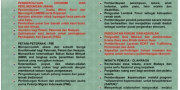 Sosialisasi Visi Misi Calon Bupai dan Wakil Bupati Kabupaten Lombok Timur H.M. Syamsul Lutfi – H. Abdul Wahid (4)