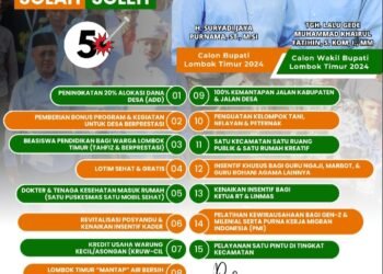 Sosialisasi Visi Misi Calon Bupai dan Wakil Bupati Kabupaten Lombok Timur H. Suryadi Jaya Purnama- TGH. Lalu Gede Muhammad Khairul Fatihin (5)