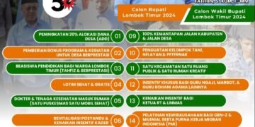 Sosialisasi Visi Misi Calon Bupai dan Wakil Bupati Kabupaten Lombok Timur H. Suryadi Jaya Purnama- TGH. Lalu Gede Muhammad Khairul Fatihin (5)
