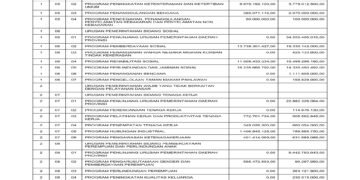 Informasi BPKAD Provinsi NTB (2)