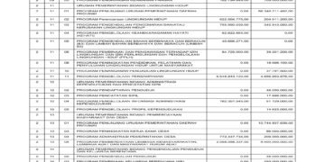 Informasi BPKAD Provinsi NTB (3)