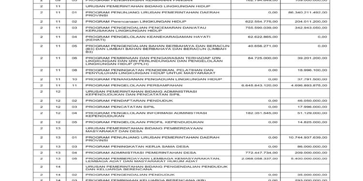 Informasi BPKAD Provinsi NTB (3)