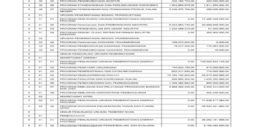 Informasi BPKAD Provinsi NTB (6)