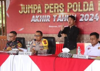 Tahun 2024 Jumlah Kejahatan di Wilayah Polda NTB Meningkat