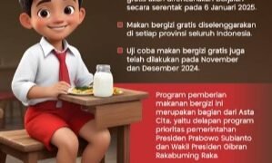 Liput Pengolahan Makan Gratis Wartawan Selaparang TV Diintimidasi
