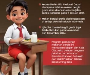 Liput Pengolahan Makan Gratis Wartawan Selaparang TV Diintimidasi