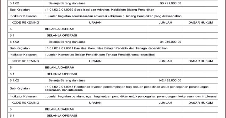 Laporan BPKAD Kabupaten Lombok Barat (5)