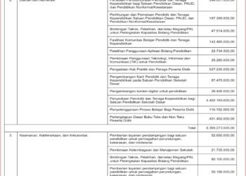 Laporan BPKAD Kabupaten Lombok Barat (8)