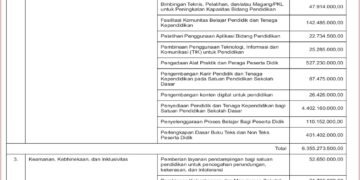 Laporan BPKAD Kabupaten Lombok Barat (8)