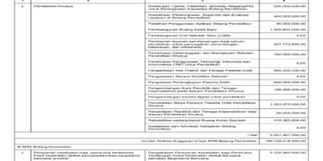 Laporan BPKAD Provinsi Nusa Tenggara Barat (21)