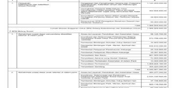 Laporan BPKAD Provinsi Nusa Tenggara Barat (23)