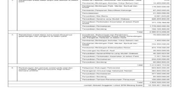 Laporan BPKAD Provinsi Nusa Tenggara Barat (24)