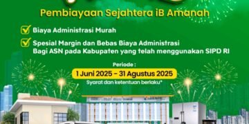 Bank  ntb syari’ah