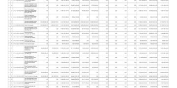 Laporan BPKAD Pemerintah Provinsi NTB (19)