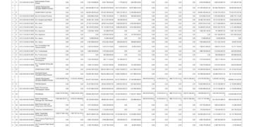 Laporan BPKAD Pemerintah Provinsi NTB (22)