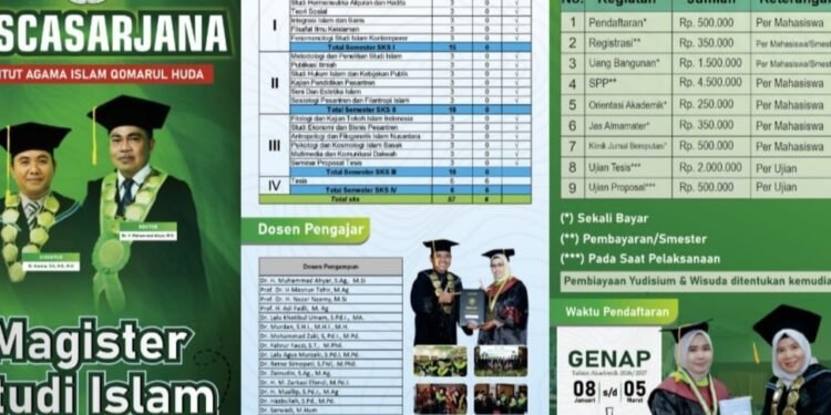 Buka Penerimaan Mahasiswa Baru, IAQH Sediakan Jalur Beasiswa