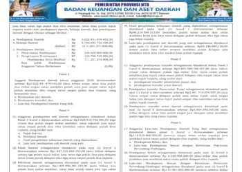 Laporan Keuangan BPKAD Pemerintah Provinsi NTB (3)