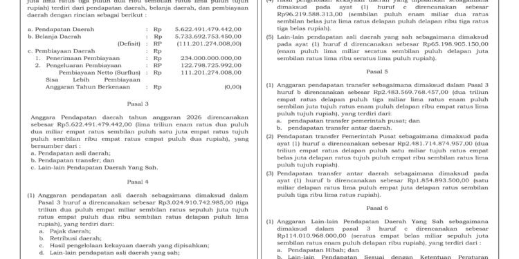 Laporan Keuangan BPKAD Pemerintah Provinsi NTB (3)
