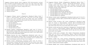 Laporan Keuangan BPKAD Pemerintah Provinsi NTB (4)