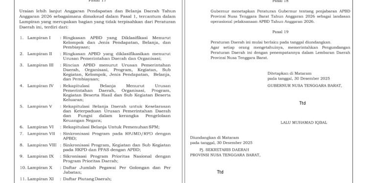 Laporan Keuangan BPKAD Pemerintah Provinsi NTB (6)