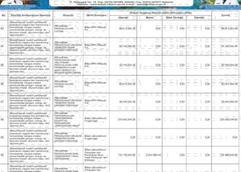 Laporan Keuangan BPKAD Pemerintah Provinsi NTB (23/