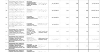 Laporan BPKAD Pemerintah Provinsi NTB (28)