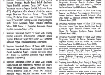 Laporan Keuangan BPKAD Kabupaten Lombok Barat (2)