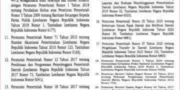 Laporan Keuangan BPKAD Kabupaten Lombok Barat (2)