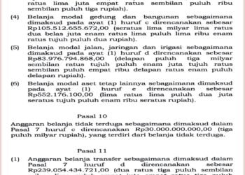 Laporan BPKAD Kabupaten Lombok Barat (7)