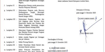 Laporan BPKAD Kabupaten Lombok Barat (10)