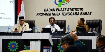 Ketimpangan Gander di NTB Menurun Dalam Lima Tahun Terakhir
