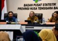 Kinerja Ekonomi NTB Menguat, Ekspor Melonjak dan Pariwisata Tumbuh